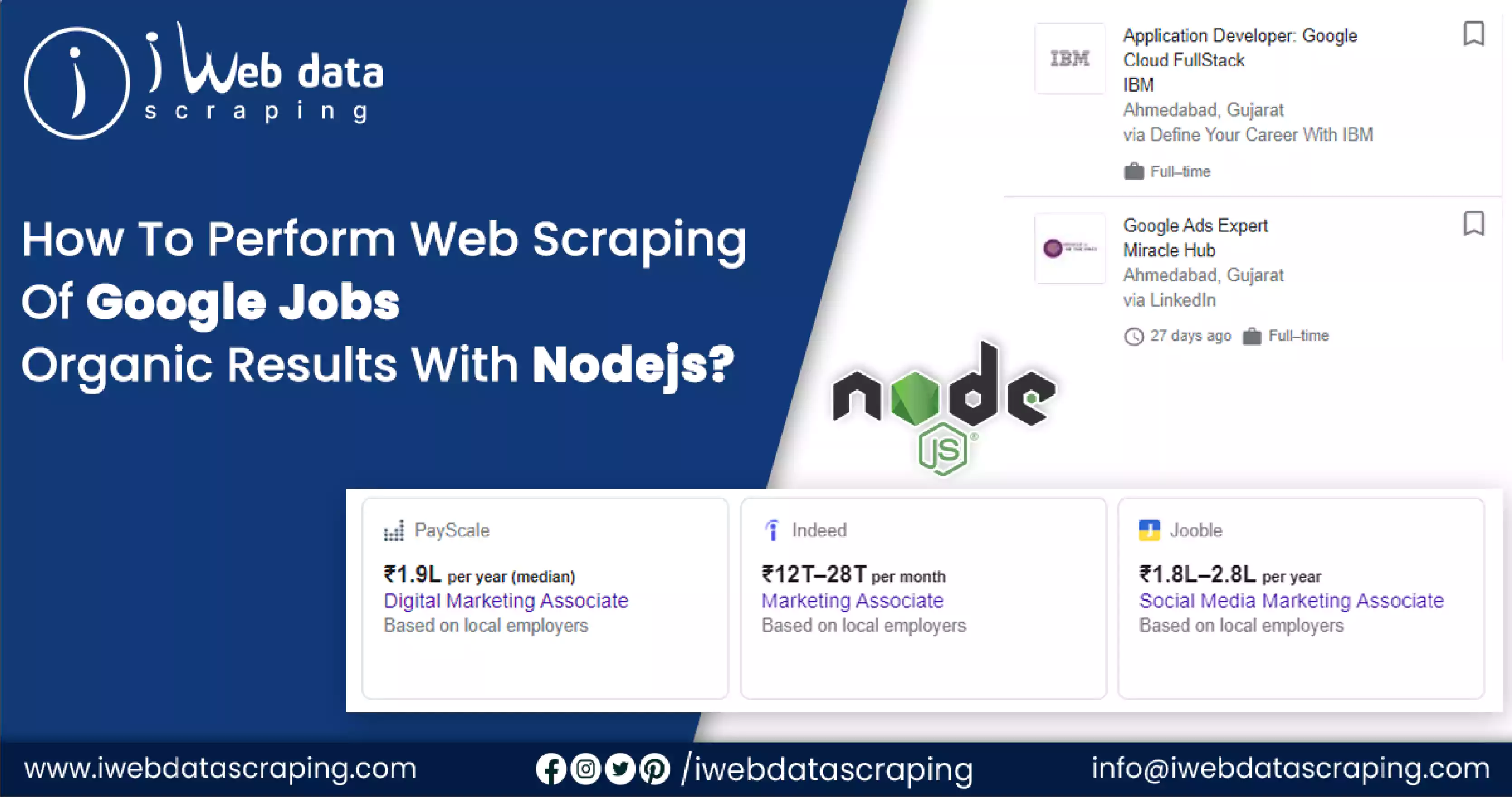 How-to-Perform-Web-Scraping-of-Google-Jobs-Organic-Results-with-Nodejs.png